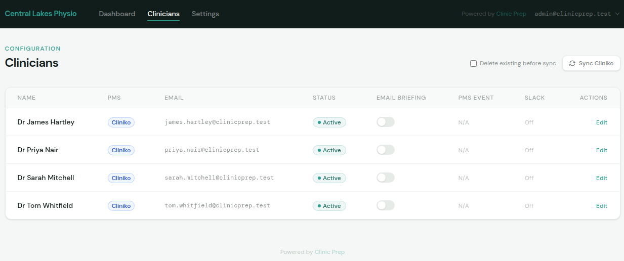 Clinicians list showing four clinicians synced from Cliniko with status, email briefing toggles, PMS event, and Slack columns